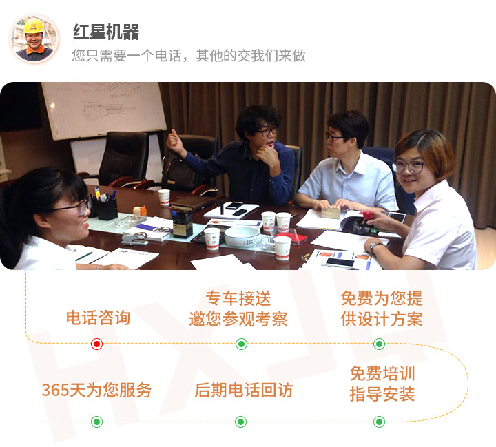 一站式售后，保障您的生產